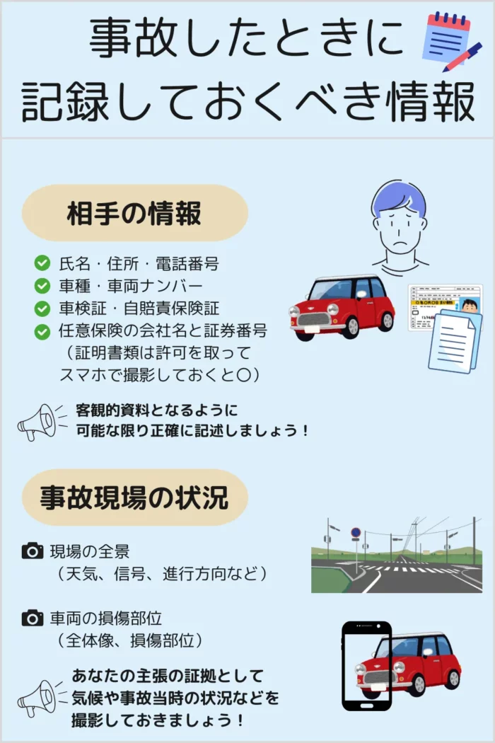 事故直後に相手や警察と情報交換を行う際のポイントを紹介。