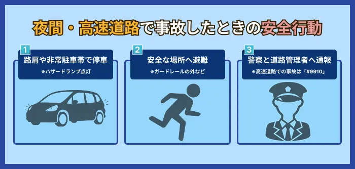 高速道路で事故した場合の安全行動