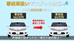事故車扱いされた場合損害賠償請求できる？