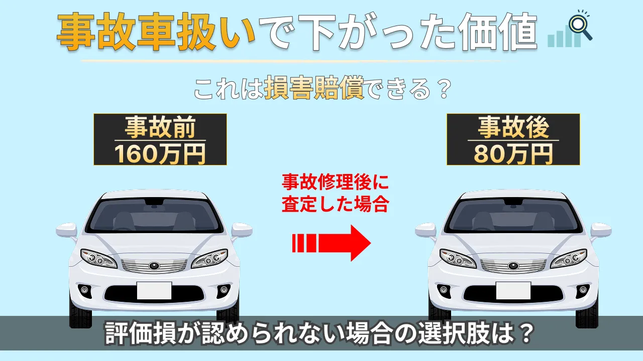 事故車扱いされた場合損害賠償請求できる?