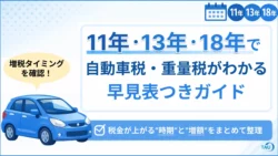 自動車税は13年から、自動車重量税は13年と18年に課税額があがります。