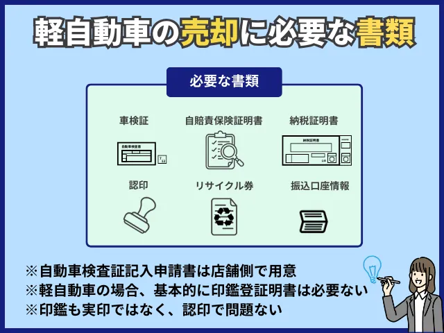 軽自動車を売却する場合に必要になる書類一覧です