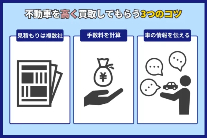 不動車を高く買い取ってもらう3つのコツ