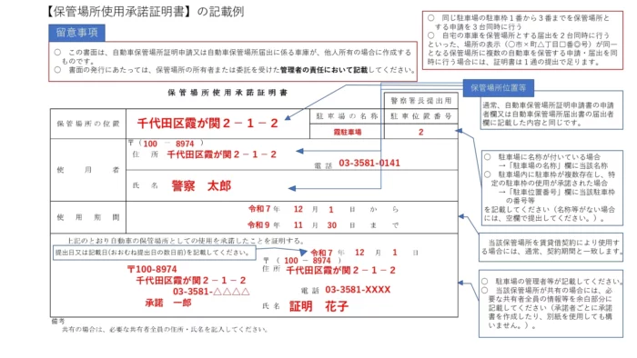 保管場所使用承諾証明書