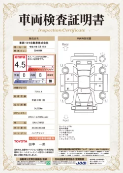 車両検査証明書